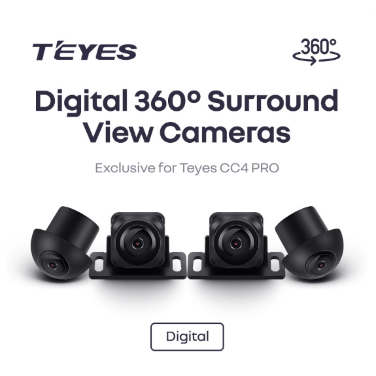 Camere digitale 360 , Dedicate CC4 PRO